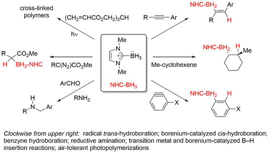 Scientific diagram of chemical compounds